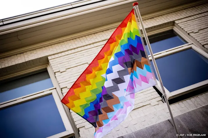 coc nederland noemt toename lhbti discriminatie schrikbarend