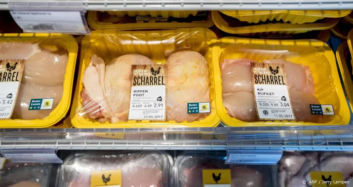 consumenten en supermarkten kiezen steeds vaker voor duurzame kip