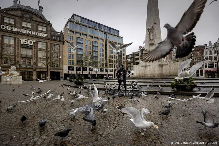 coronacrisis heeft blijvend effect op toerisme amsterdam