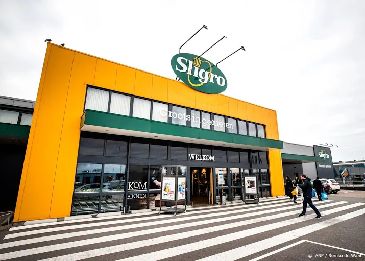 coronacrisis raakt omzet groothandelaar sligro