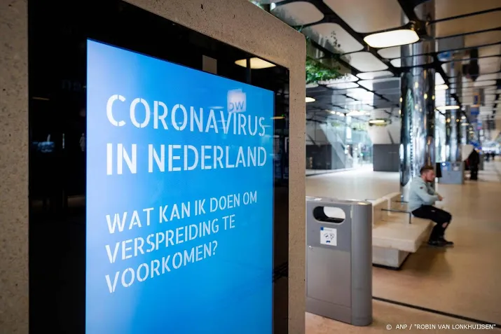 coronavirus heeft nu 58 levens geeist in nederland
