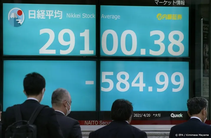 coronazorgen houden winst nikkei beperkt