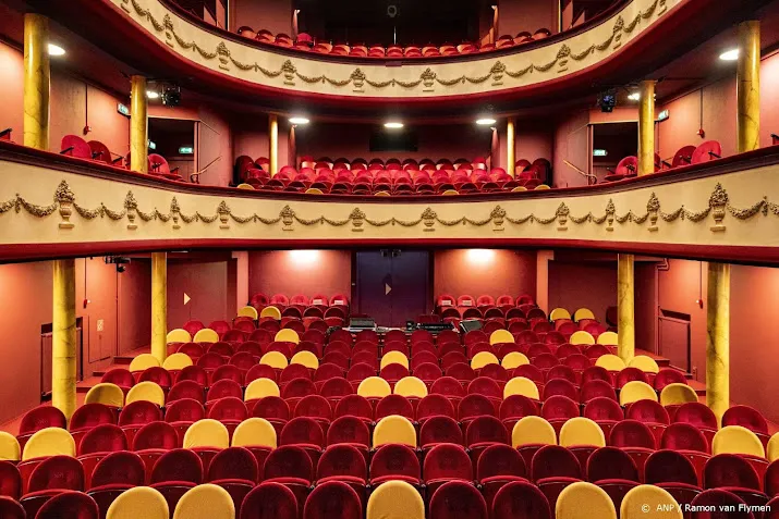 cultuursector vraagt in brandbrief om steun wegens dure energie