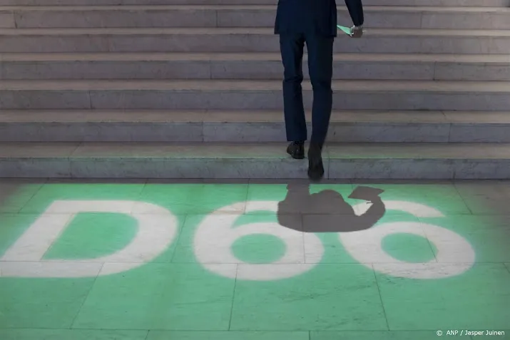 d66 geen waterschapsbelasting voor arme rotterdamse zzpers