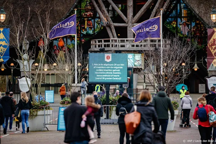 de efteling leed een verlies van 145 miljoen euro in 2020