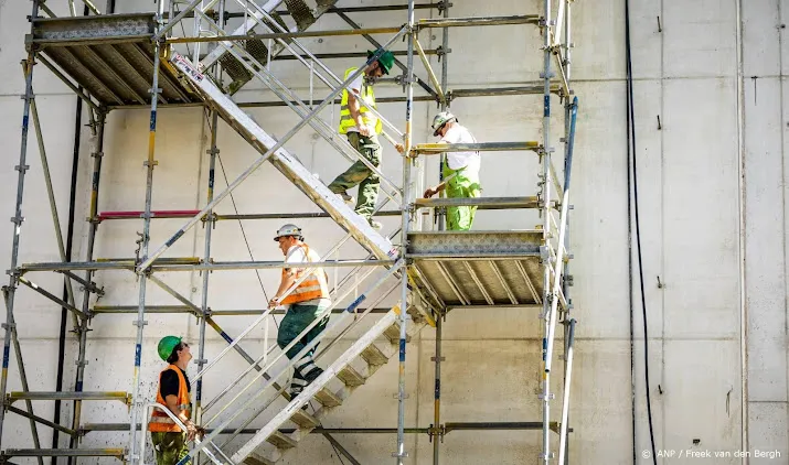 de jonge bouwplannen meer onder druk maar doelen blijven staan