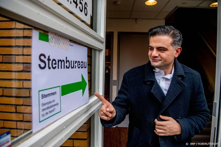 denk kiezer beloont agenda van verdeeldheid