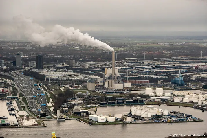denktank nederlandse gascentrales tegen 2028 verlieslatend