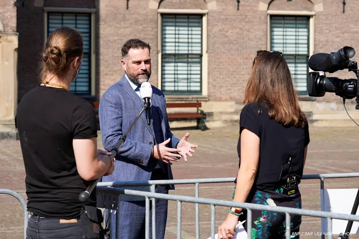 dijkhoff perspectief en optimisme in troonrede