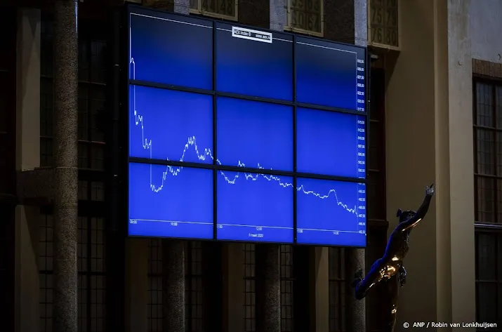 dsm firmenich opnieuw koploper in licht hogere aex