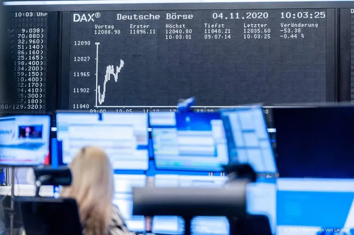 duitse beurs op nieuw record na overnamedeal in vastgoedsector