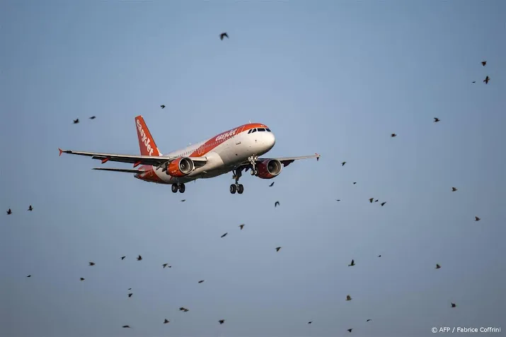 easyjet ziet geen invloed internationale onrust op reisgedrag