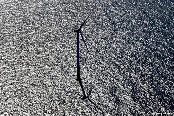 effecten klimaatmaatregelen volgens experts lastig te meten