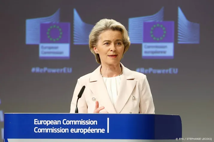 europese commissie wil ingrijpen in energiemarkt