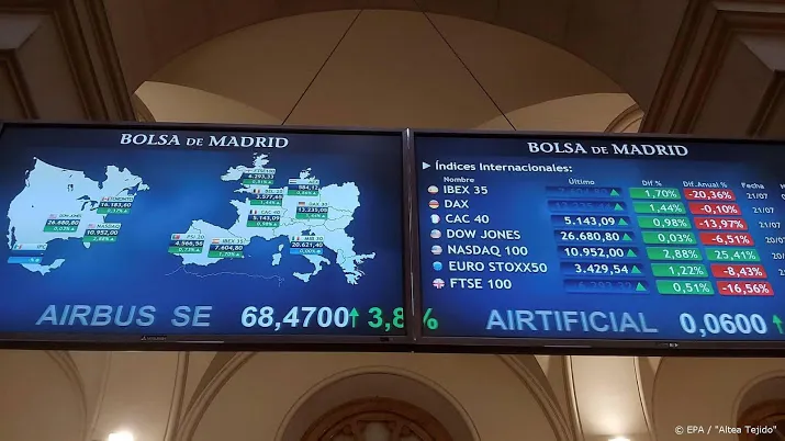 europese economieen publiceren groeicijfers in coronatijd