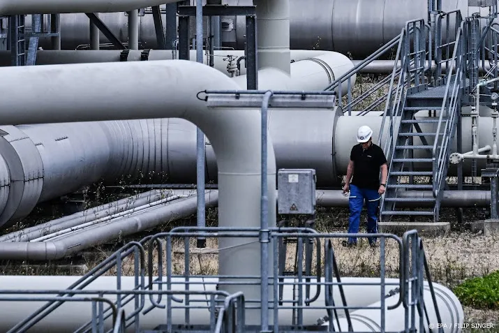 europese gasprijs daalt flink na kortstondige opmars