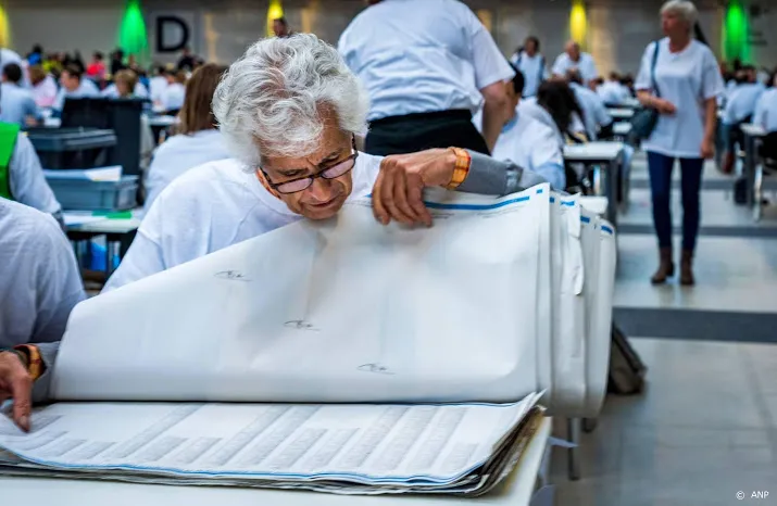 experimenteel tellen bij verkiezingen europa