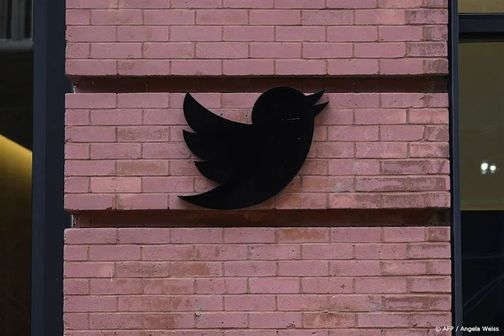 experts musk zit adverteerders dwars met nieuwe limiet twitter