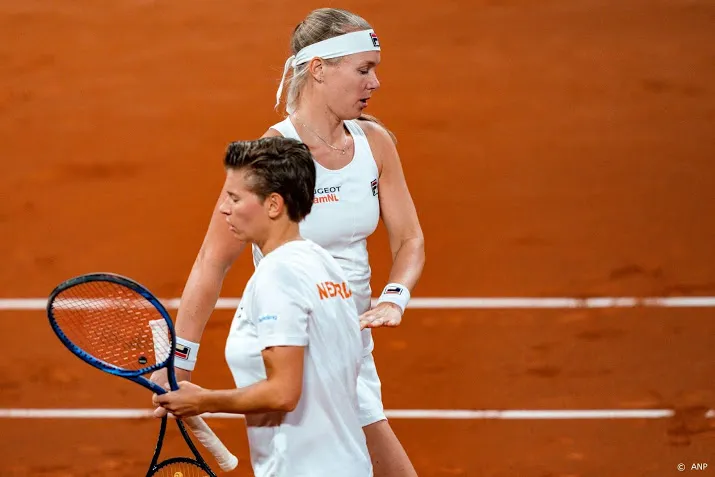 fed cup finals schuift door naar volgend jaar