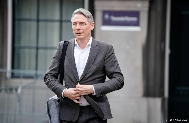 fnv cpb cijfers laten zien dat er een fikse loongolf nodig is