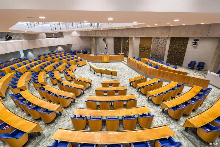formerende partijen pvv vvd nsc en bbb stemmen vaak hetzelfde