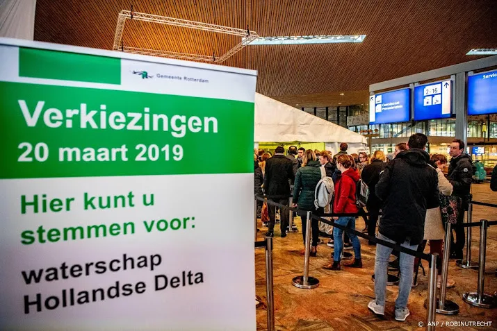 fors hogere opkomst waterschapsverkiezingen