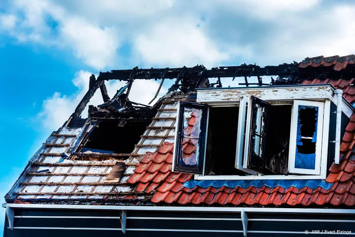 fors minder claims woningbranden schadebedrag wel hoger