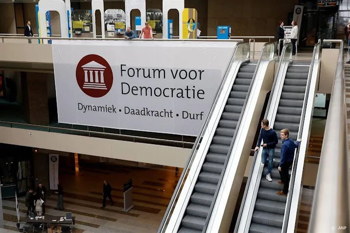 forum blijft grootste ledenpartij bbb grootste groeier