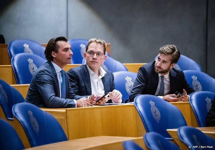 forum voor democratie in voorbereidingscommissie enquete corona