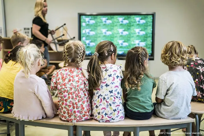 geef leraar meer tijd voor onderwijs en investeer in personeel