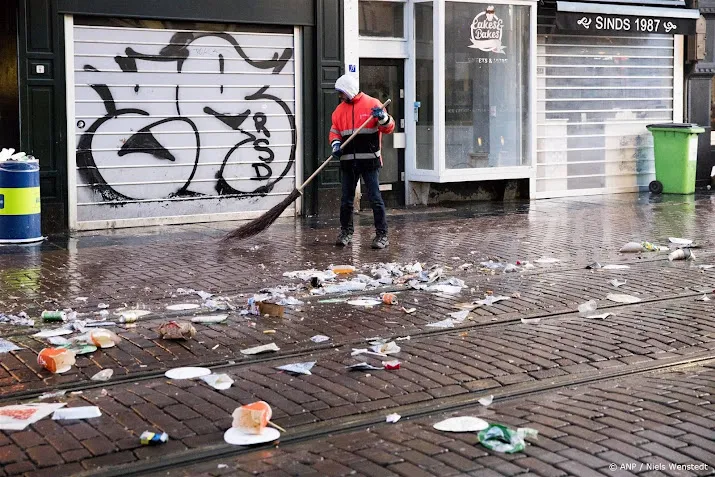 geen steun in senaat voor verhoging minimumloon bbb stemt tegen