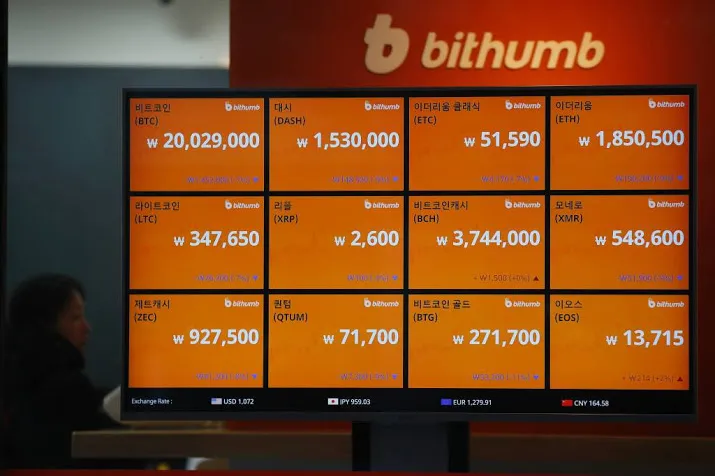 geldbedrijf western union test met cryptomunt