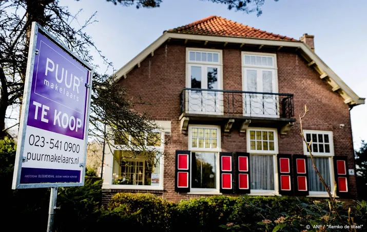 gemiddelde huizenprijs flink lager in oktober