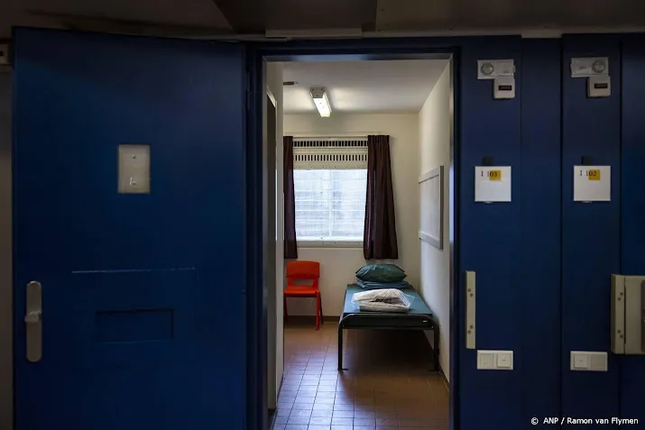 gevangenispopulatie nederland laag maar hoge score op voorarrest