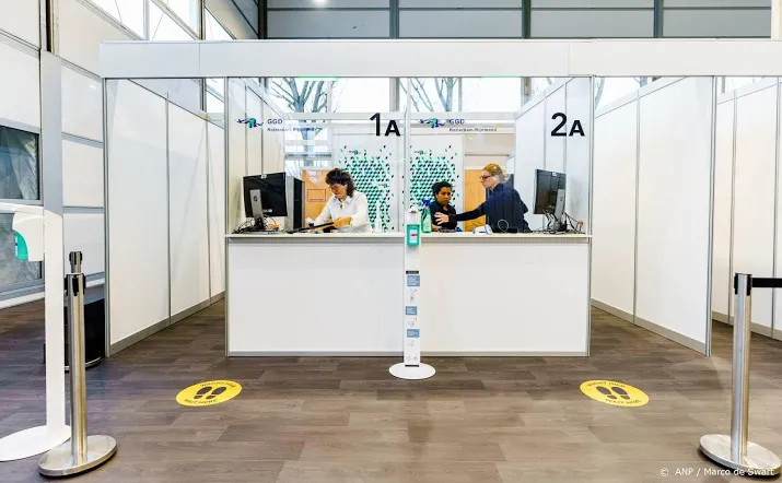 ggd technische problemen met website voor coronatest