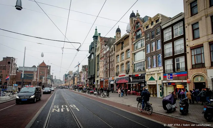 google autos meten luchtkwaliteit amsterdam