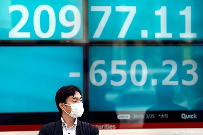 groeizorgen drukken japanse beurs