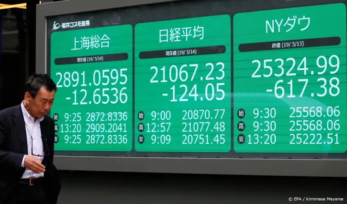 groeizorgen drukken nikkei