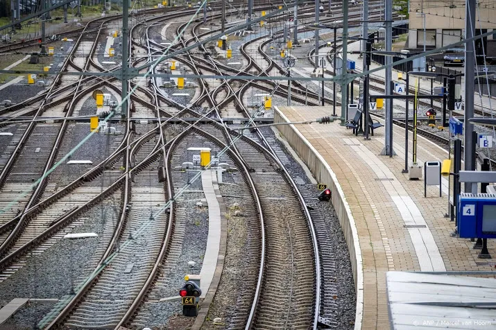 groene staatsobligaties financierden met name het spoor in 2020