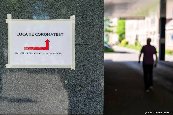 half miljoen coronatesten gedaan in nederland