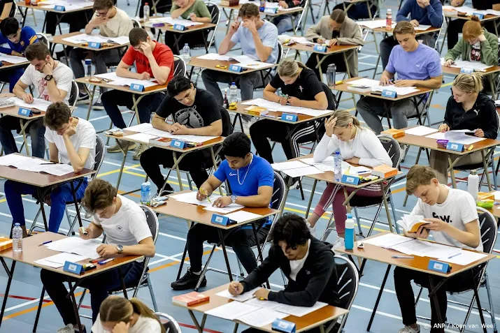 havisten en vwoers rapporteren meeste stress vooral de meisjes