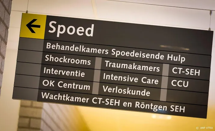 helft ziekenhuiszorg niet bewezen effectief