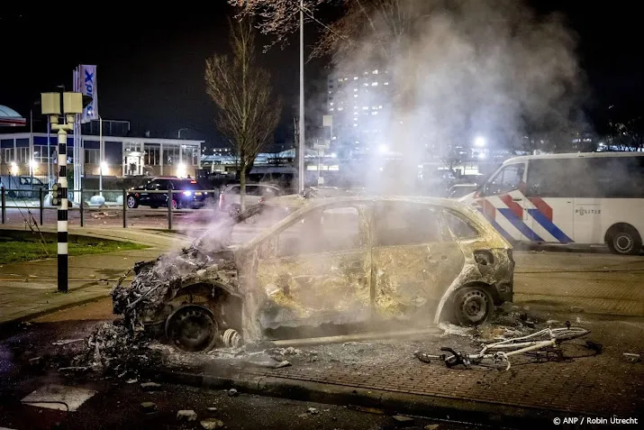 hoofdverdachte rellende eritreeers langer vast