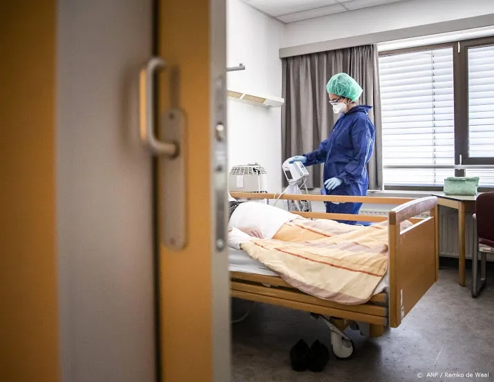 hoogste aantal opgenomen coronapatienten sinds begin januari