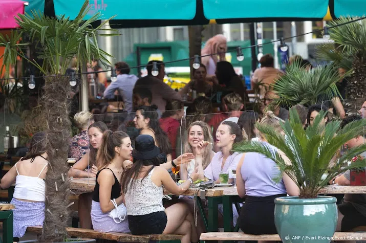 horeca kromp 40 procent in coronajaar 2020