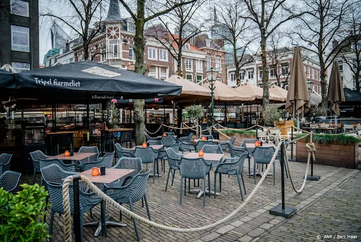 horeca weer grootverbruiker van now steun