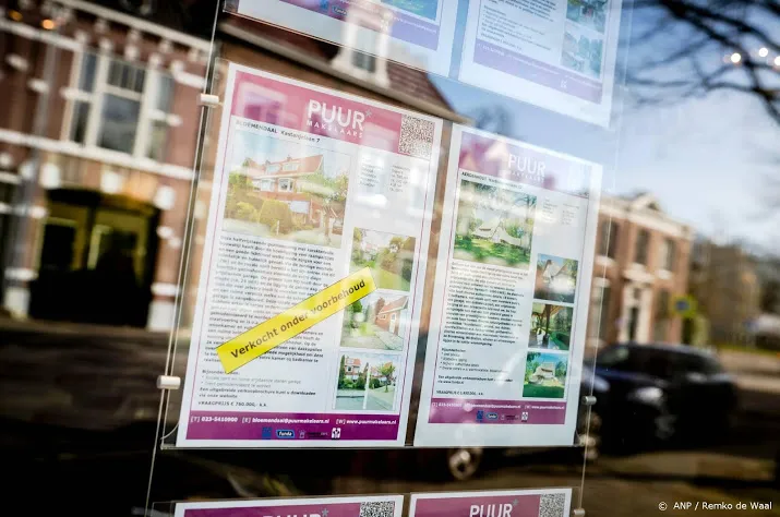 huizen duurder waar beleggers actief zijn