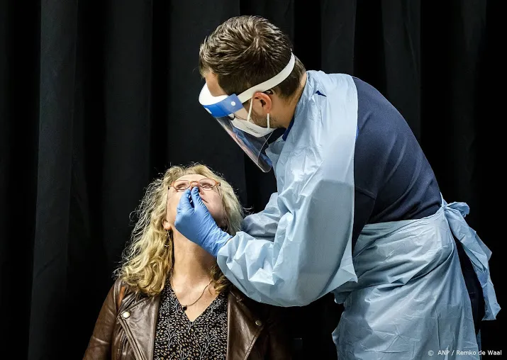 iets meer nieuwe coronagevallen afgelopen etmaal