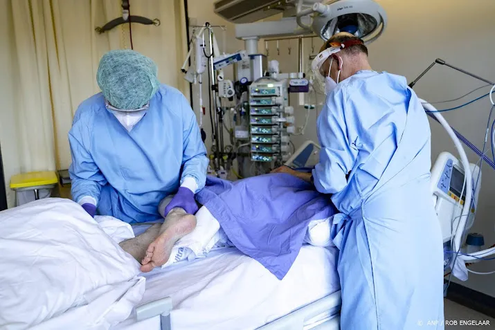 iets minder covidpatienten in ziekenhuis minder dan 250 op ic