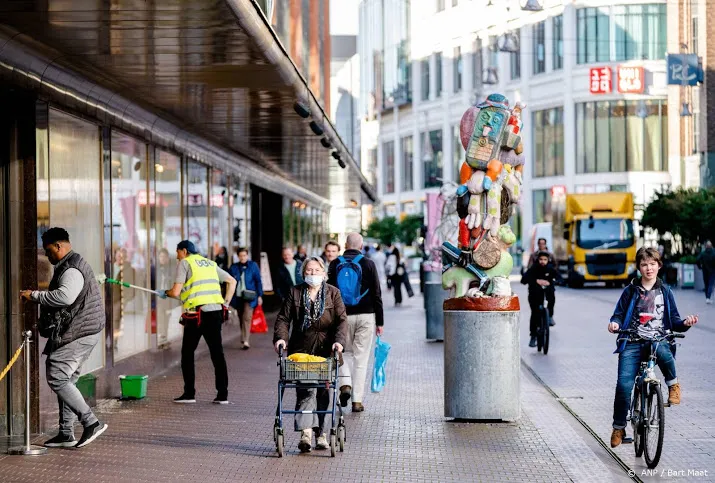 imf minder somber over vooruitzichten nederlandse economie